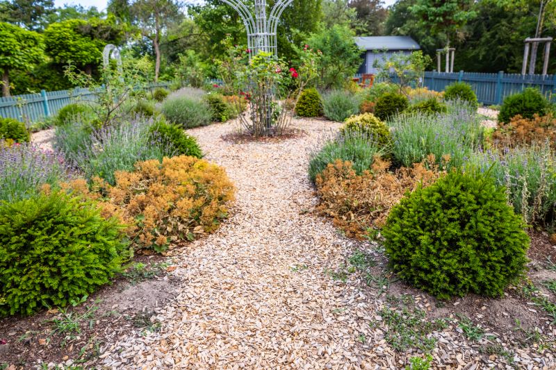 Landscape Mulch Delivery